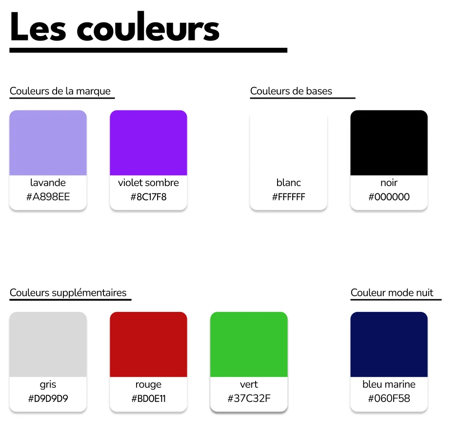 Planche des couleurs de la marque OpenSigne