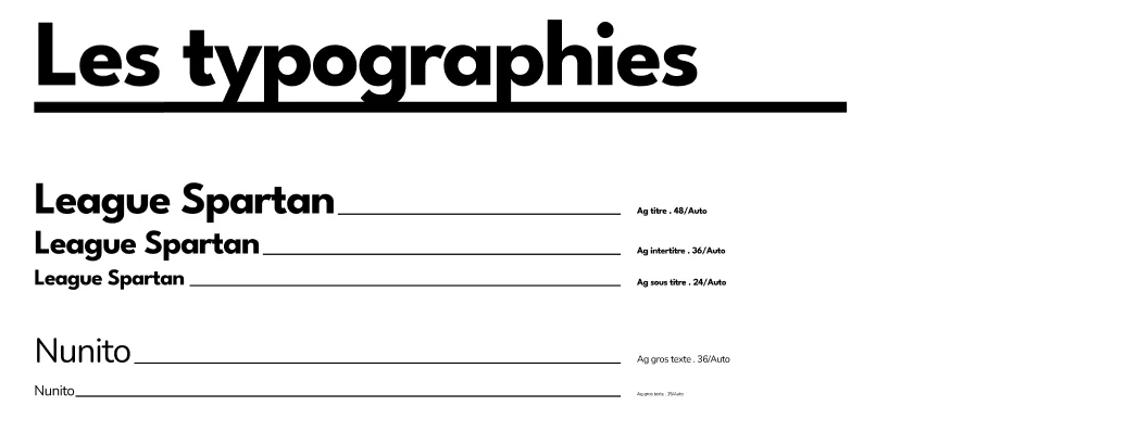 Planche des typographies OpenSigne